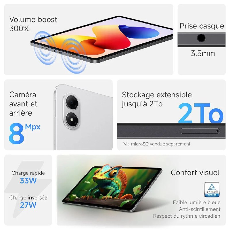 Redmi Pad 2 Pro Details