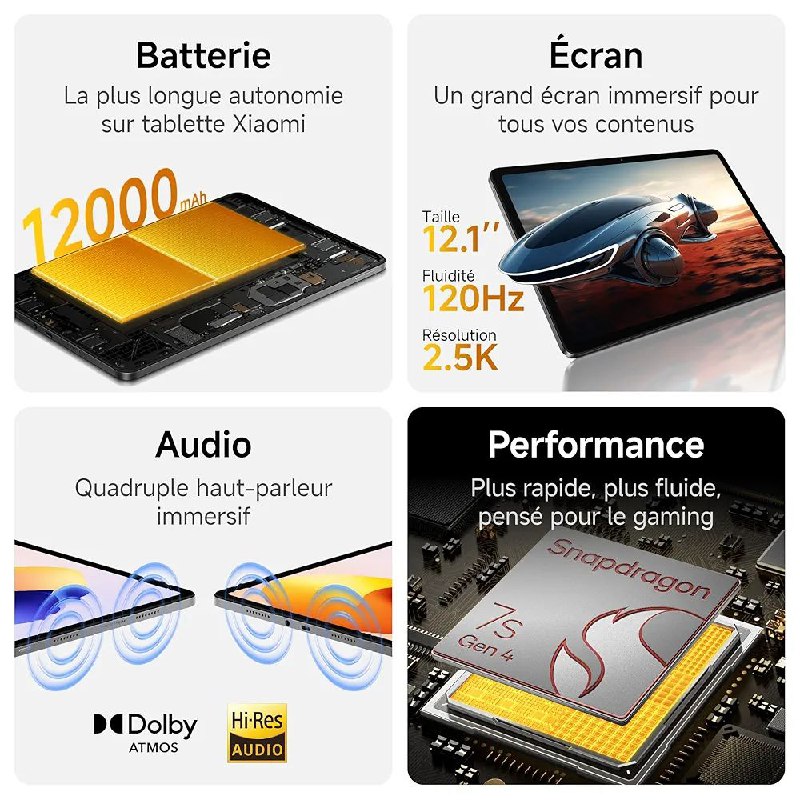 Redmi Pad 2 Pro Performance